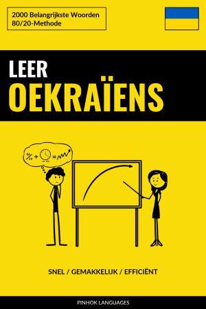 Leer Oekraïens