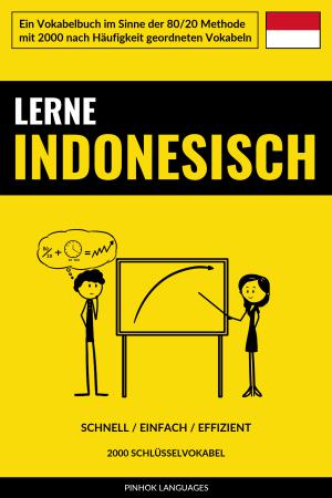 Lerne Indonesisch