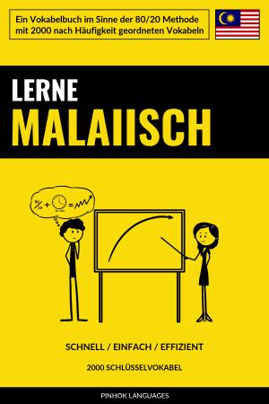 Lerne Malaiisch