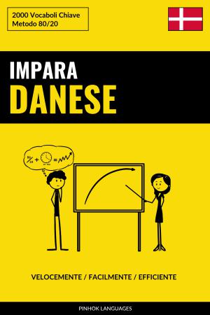 Impara il Danese