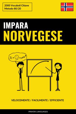 Impara il Norvegese