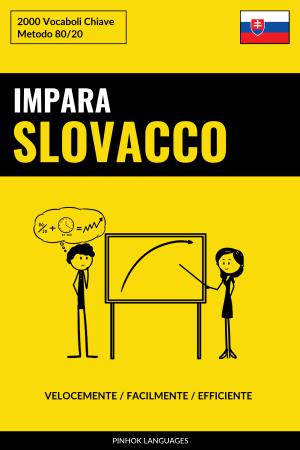 Impara lo Slovacco