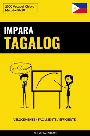 Impara il Tagalog