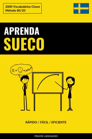 Aprenda Sueco - Rápido / Fácil / Eficiente