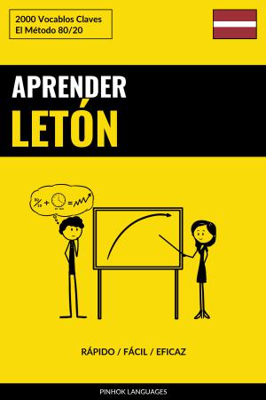 Aprender Letón - Rápido / Fácil / Eficaz