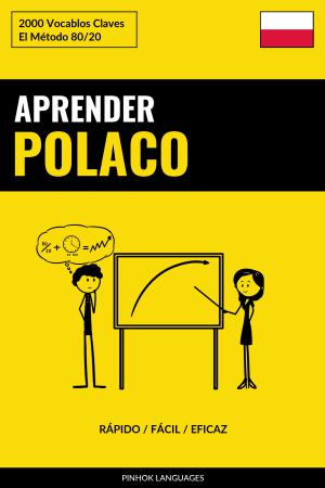 Aprender Polaco