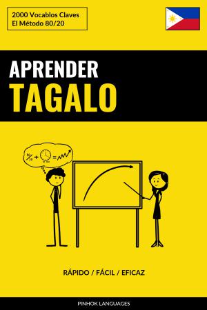 Aprender Tagalo