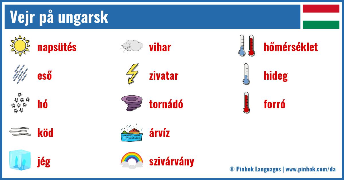 Vejr på ungarsk