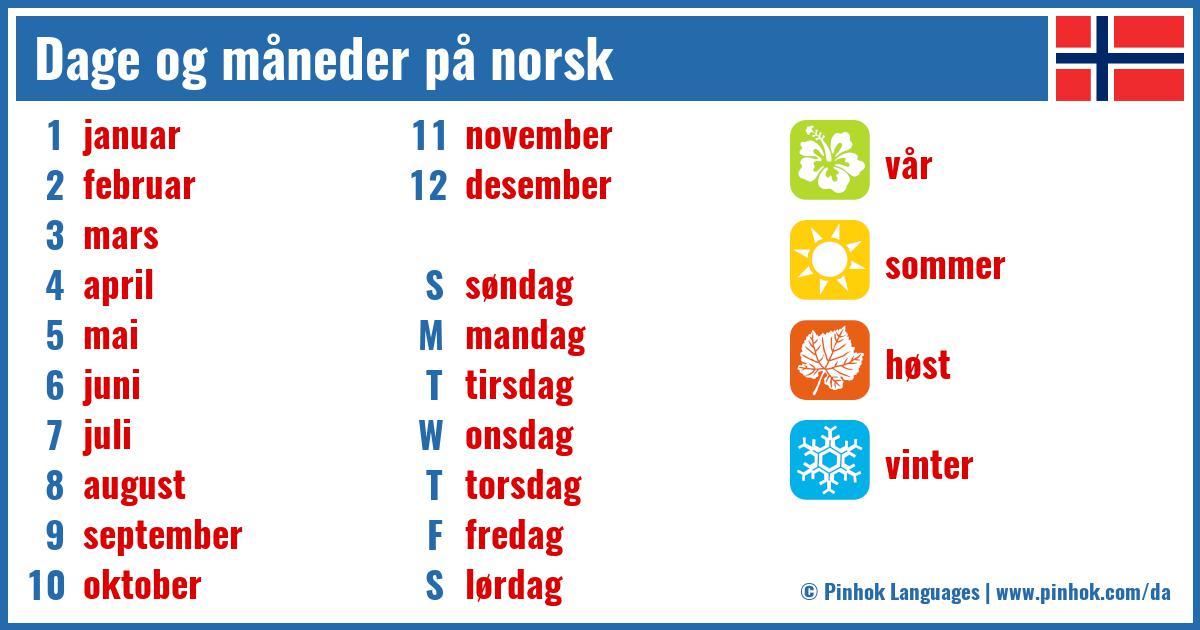 Dage og måneder på norsk