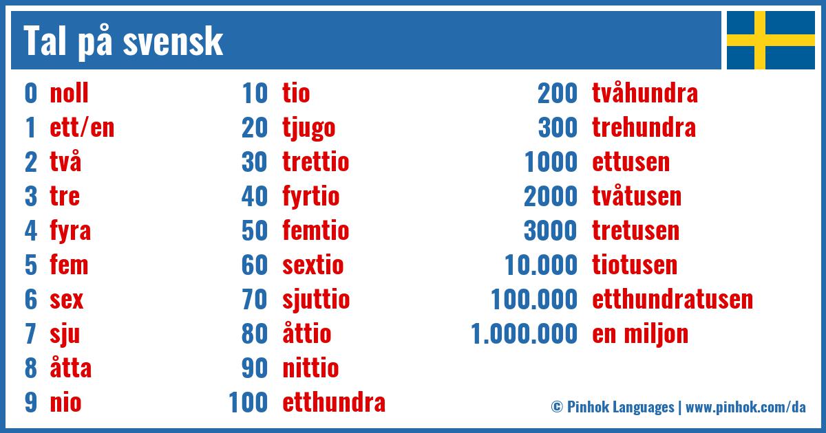 Tal på svensk