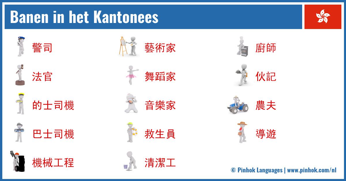 Banen in het Kantonees