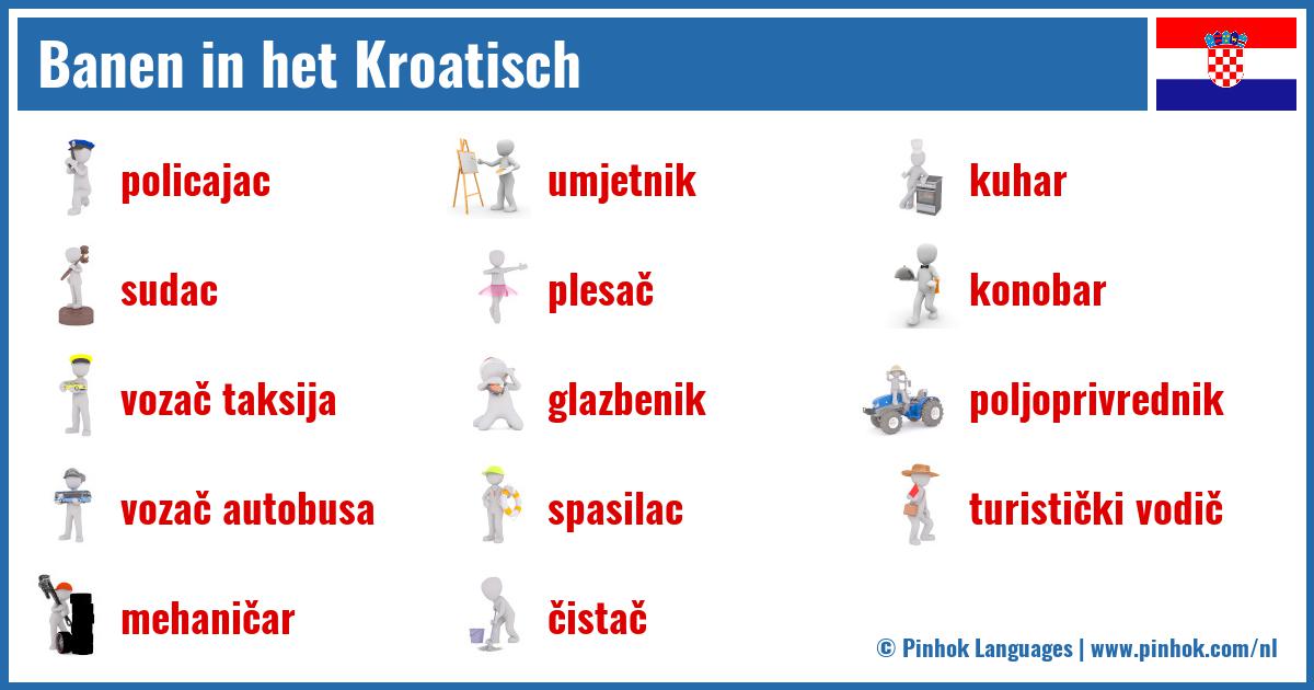 Banen in het Kroatisch