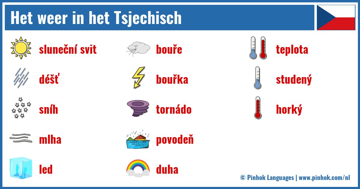 Het weer in het Tsjechisch