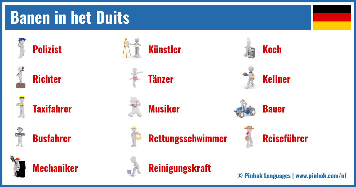Banen in het Duits