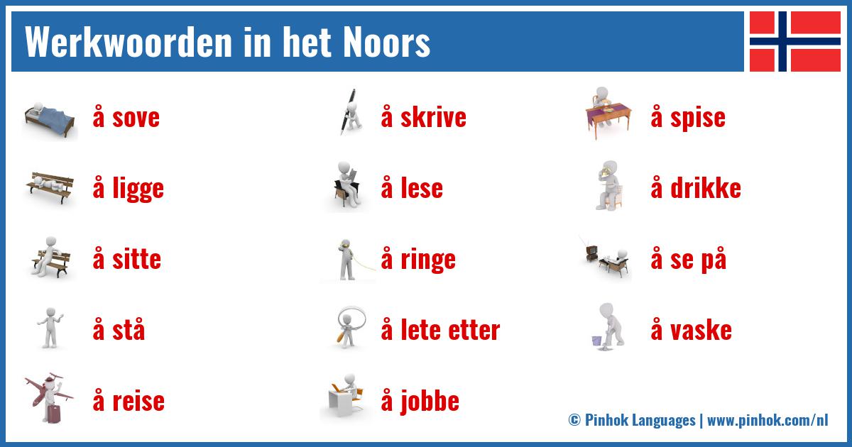 Werkwoorden in het Noors