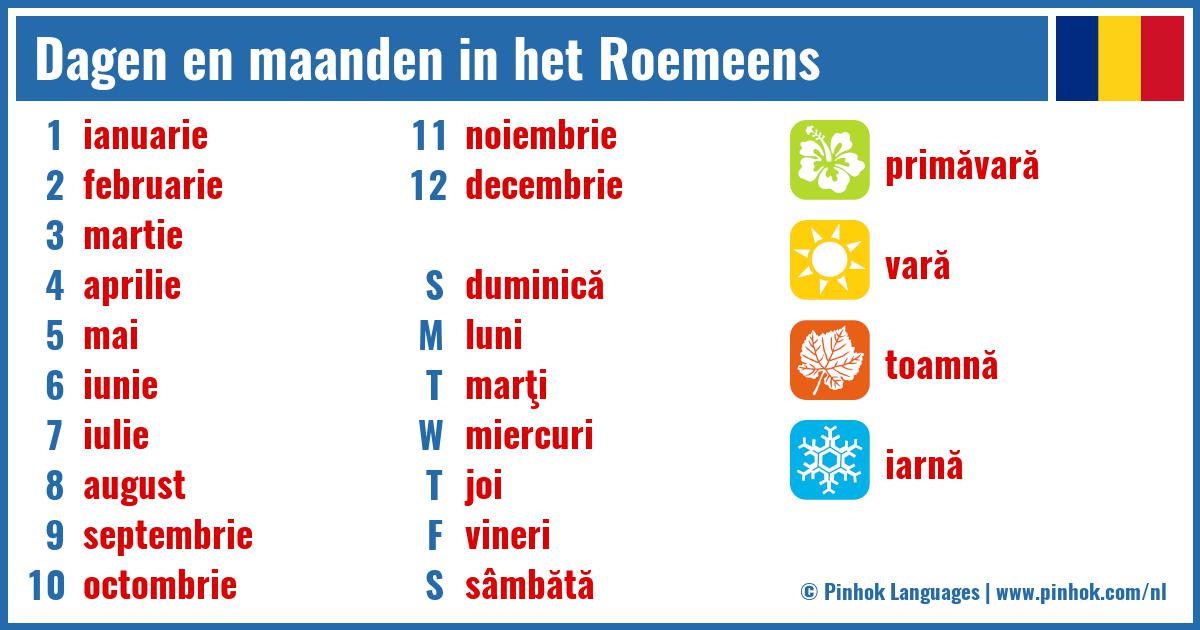 Dagen en maanden in het Roemeens