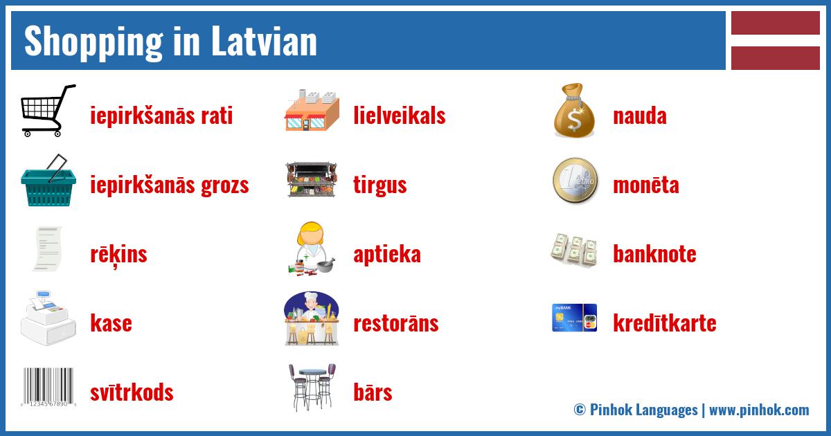 Shopping in Latvian