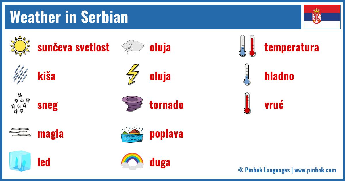 Weather in Serbian