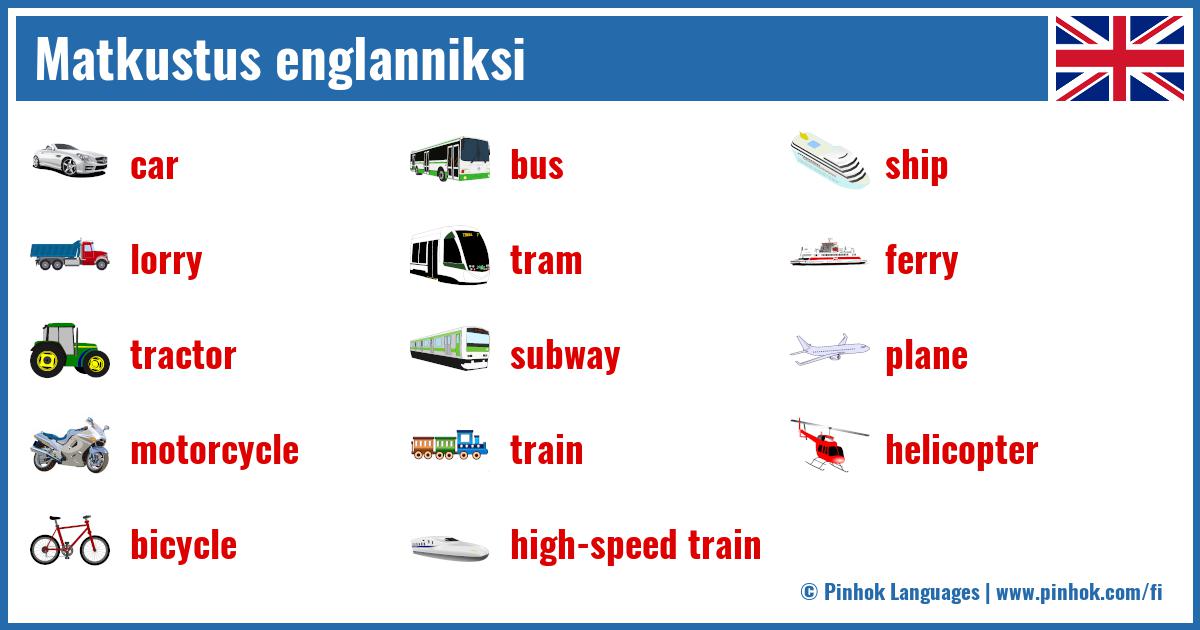 Matkustus englanniksi