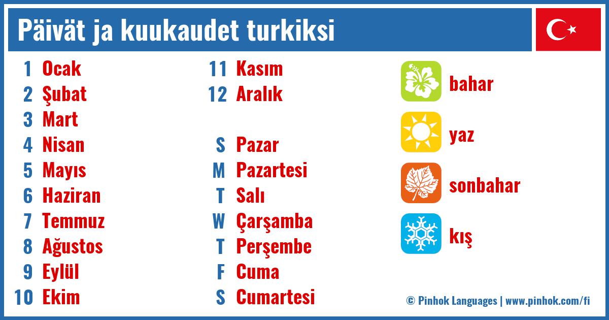 Päivät ja kuukaudet turkiksi