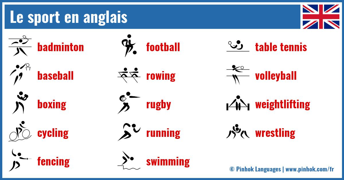 Le sport en anglais