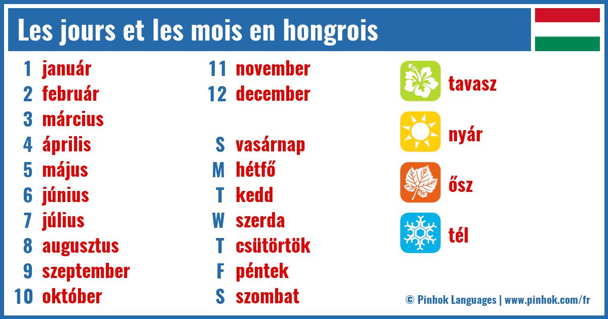 Les jours et les mois en hongrois