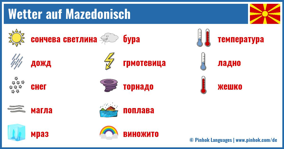 Wetter auf Mazedonisch
