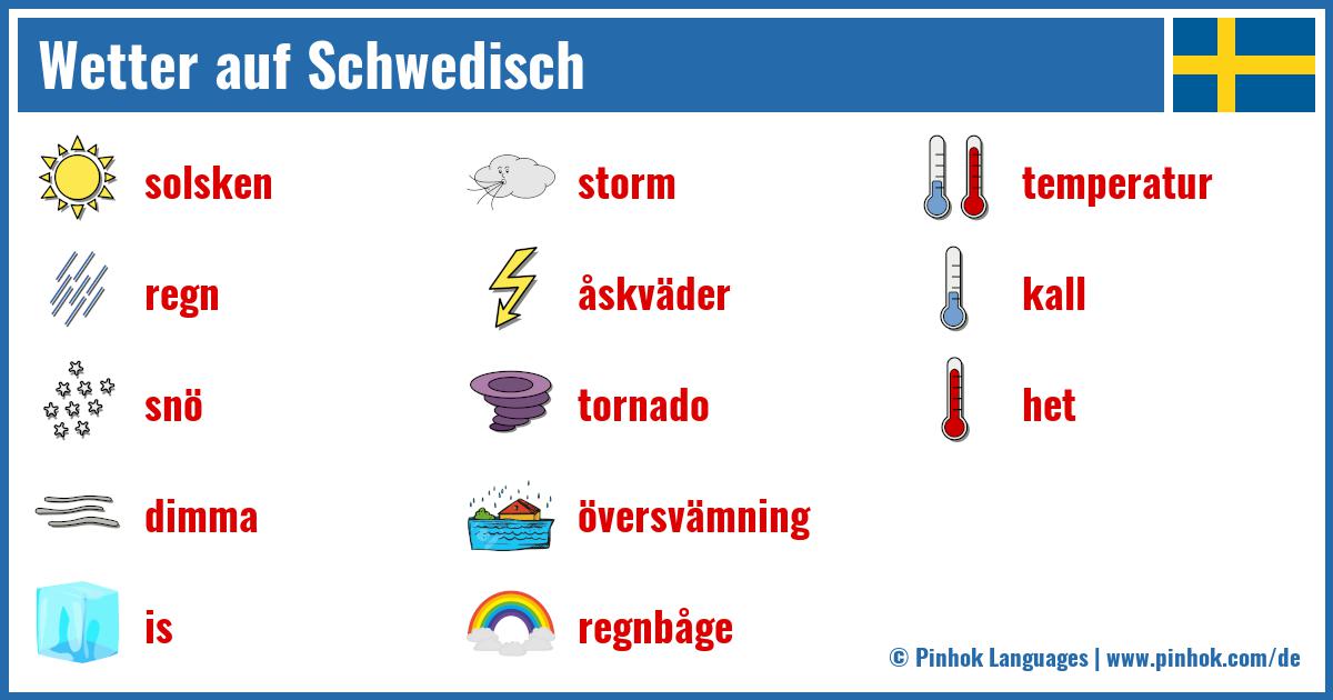 Wetter auf Schwedisch