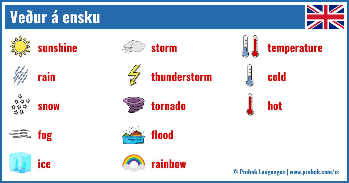 Veður á ensku