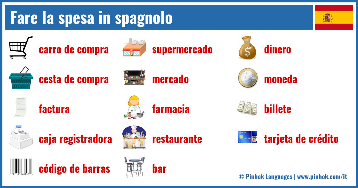 Fare la spesa in spagnolo