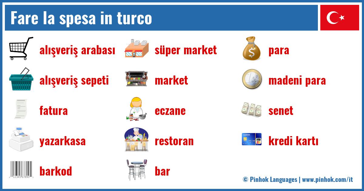 Fare la spesa in turco