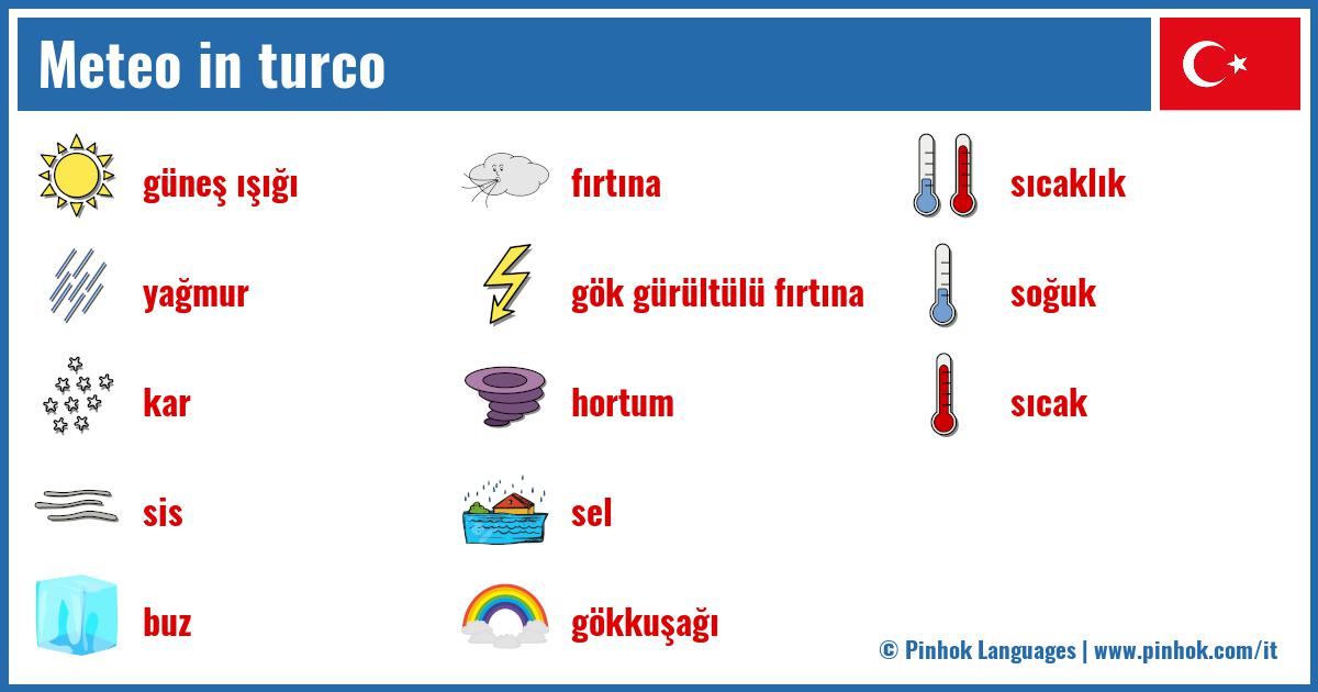 Meteo in turco