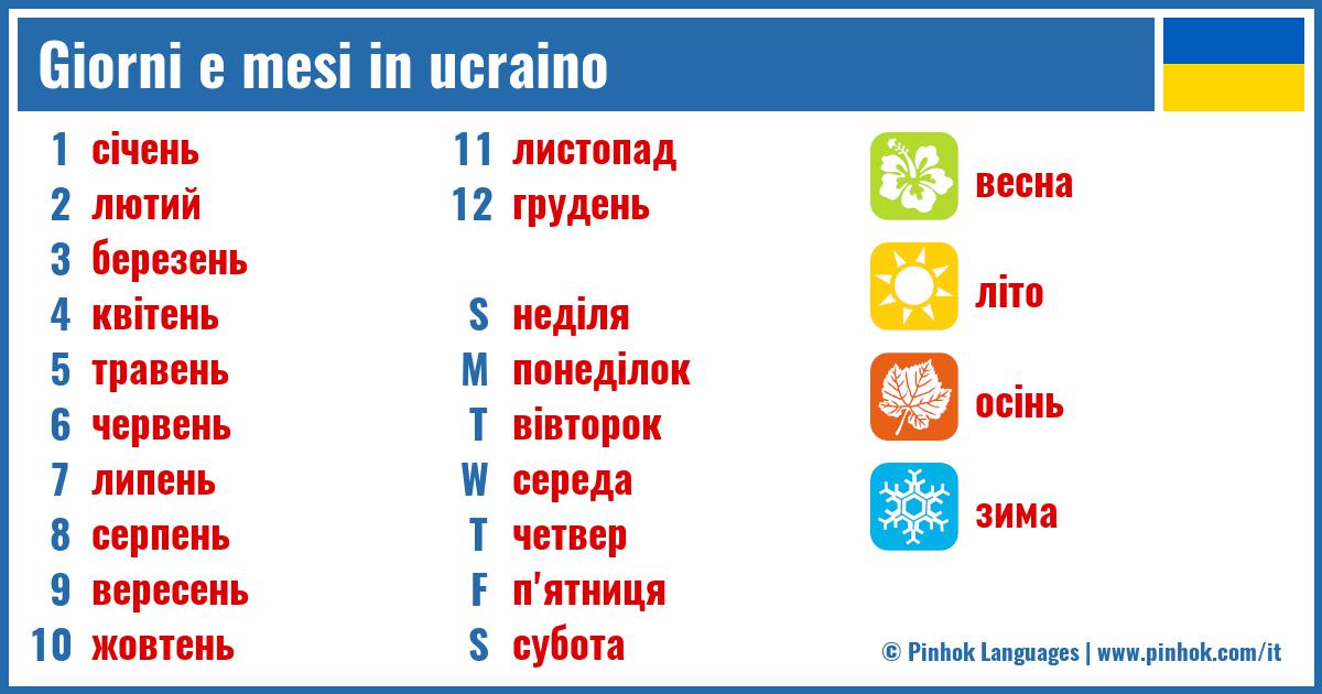 Giorni e mesi in ucraino