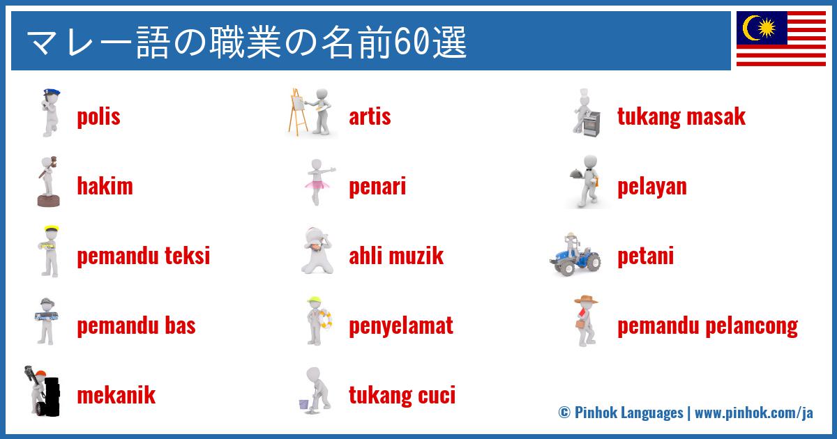 マレー語の職業の名前60選