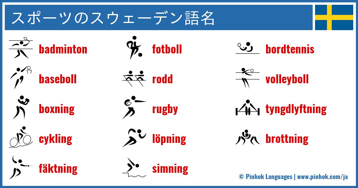 スポーツのスウェーデン語名