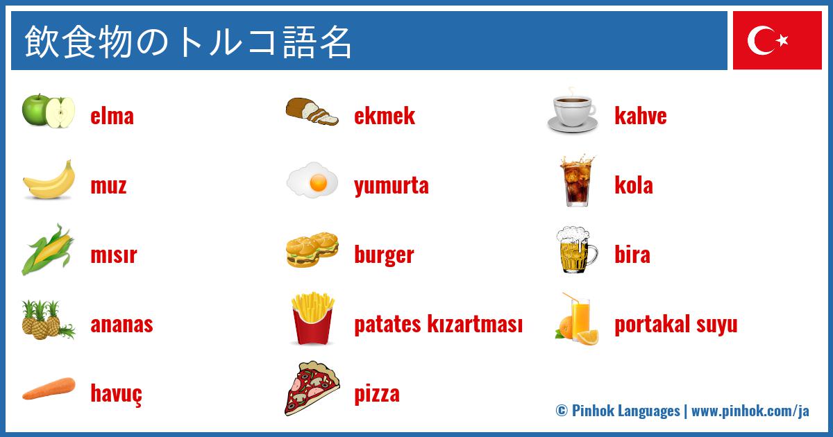 飲食物のトルコ語名