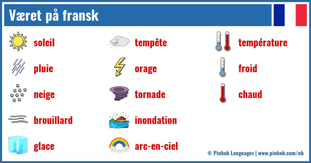 Været på fransk