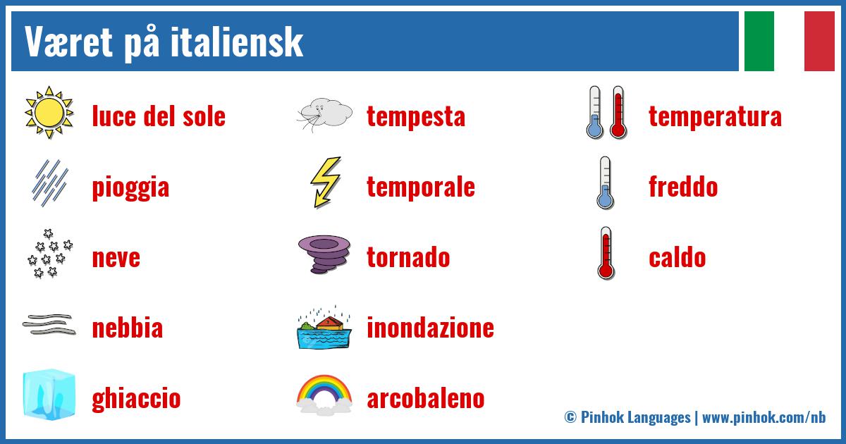 Været på italiensk