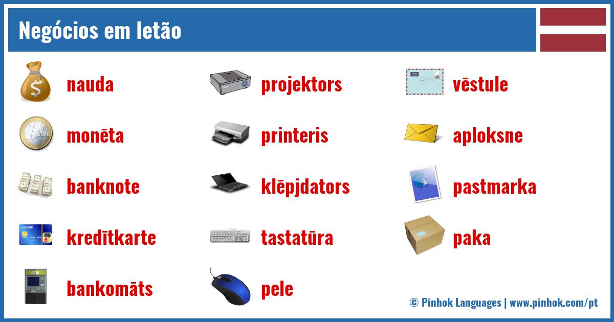 Negócios em letão