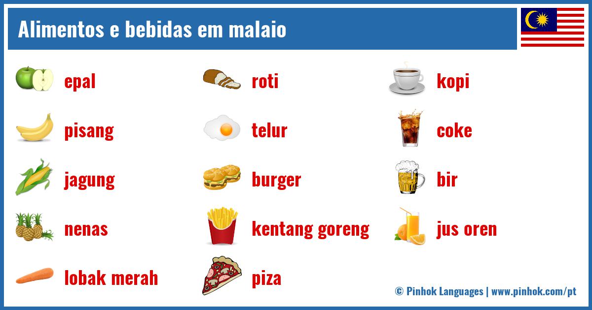 Alimentos e bebidas em malaio