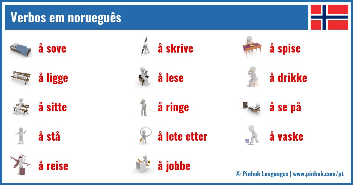 Verbos em norueguês