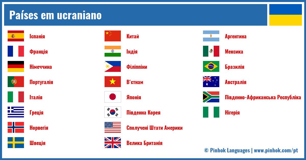 Países em ucraniano