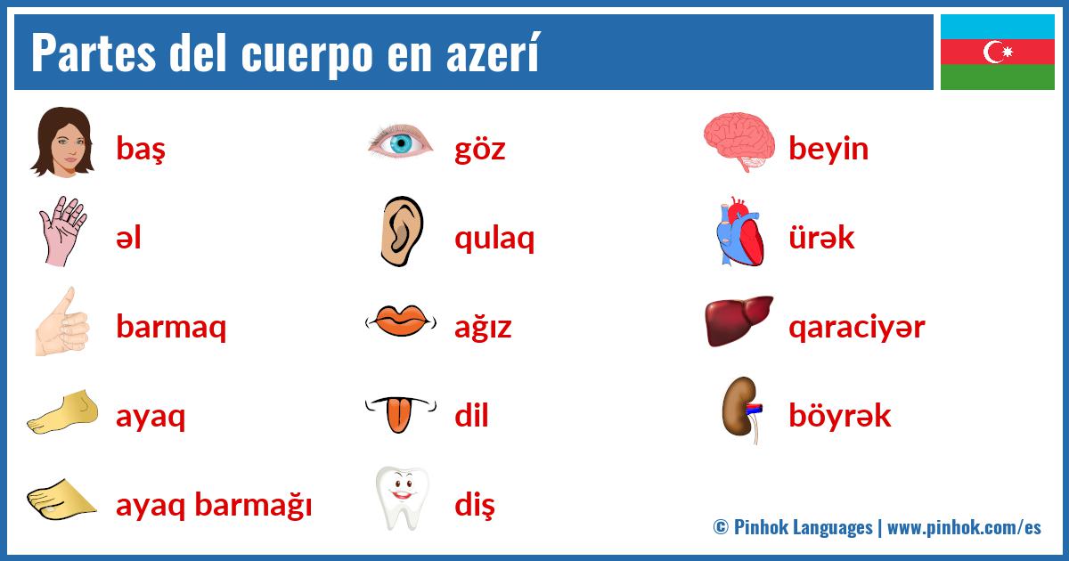 Partes del cuerpo en azerí