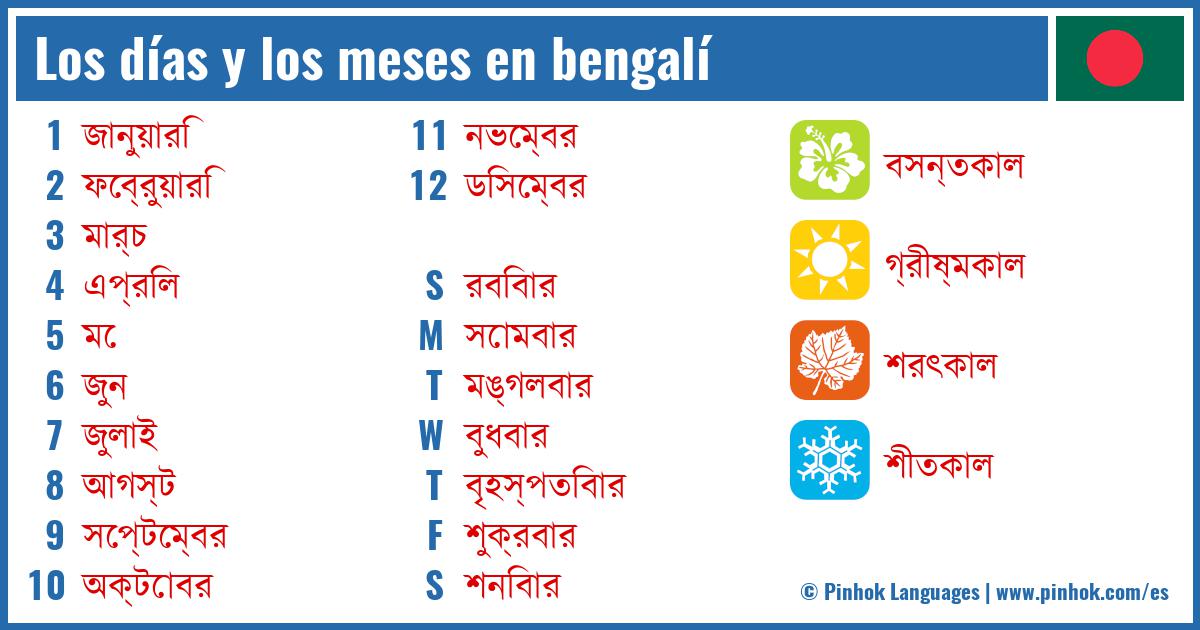 Los días y los meses en bengalí