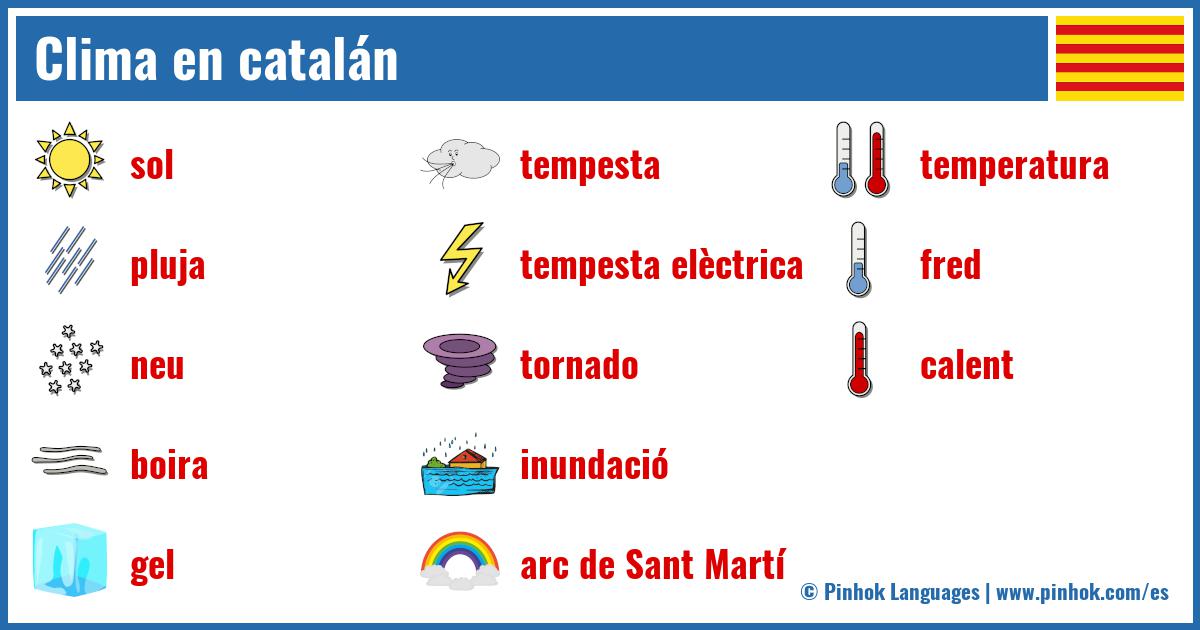 Clima en catalán