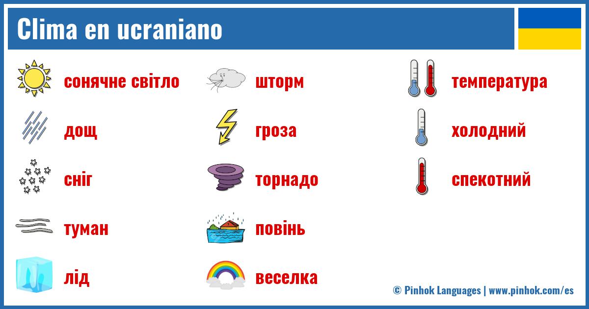 Clima en ucraniano