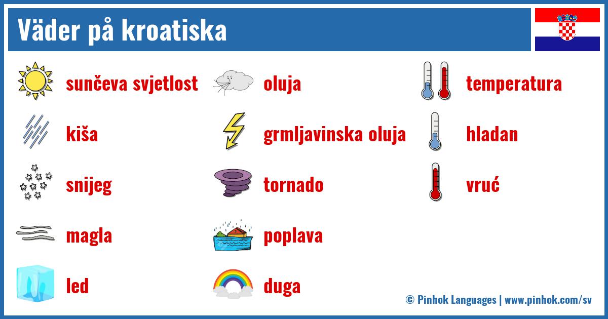 Väder på kroatiska